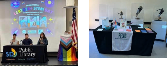 Fleet Science Center celebrated International LGBTQIA+ STEM Day